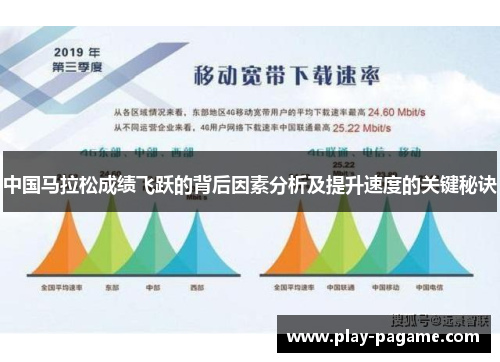 中国马拉松成绩飞跃的背后因素分析及提升速度的关键秘诀 中国马拉松成绩飞跃的背后因素分析及提升速度的关键秘诀