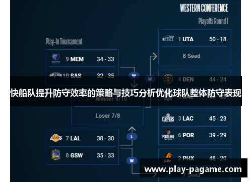 快船队提升防守效率的策略与技巧分析优化球队整体防守表现 快船队提升防守效率的策略与技巧分析优化球队整体防守表现