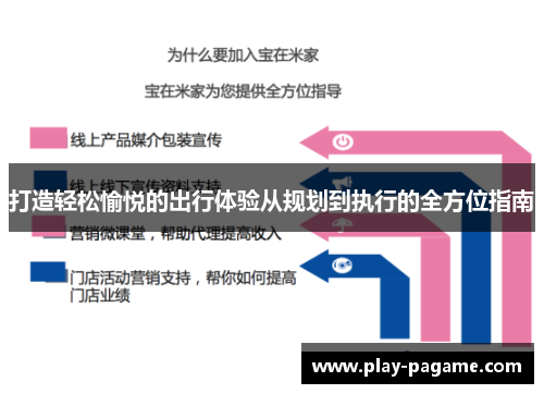 打造轻松愉悦的出行体验从规划到执行的全方位指南 打造轻松愉悦的出行体验从规划到执行的全方位指南