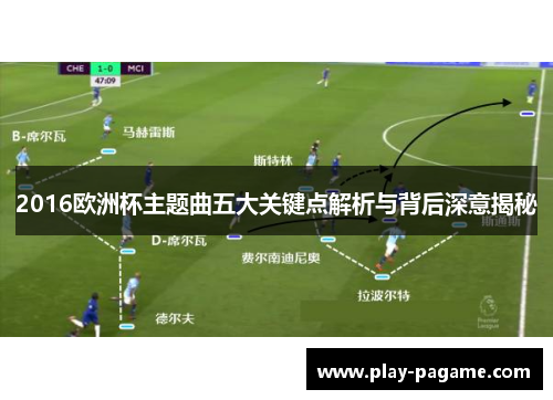 2016欧洲杯主题曲五大关键点解析与背后深意揭秘