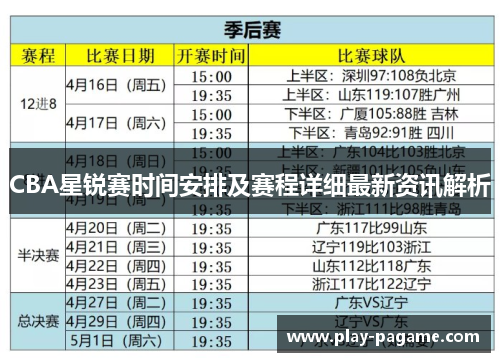 CBA星锐赛时间安排及赛程详细最新资讯解析