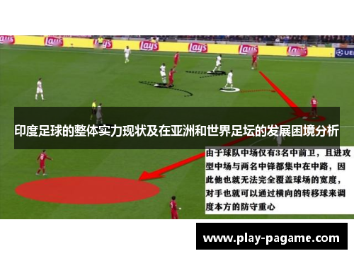 印度足球的整体实力现状及在亚洲和世界足坛的发展困境分析