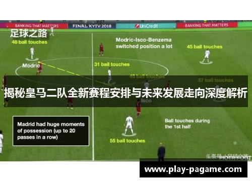 揭秘皇马二队全新赛程安排与未来发展走向深度解析