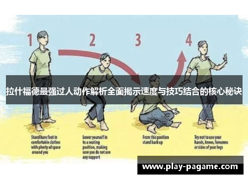 拉什福德最强过人动作解析全面揭示速度与技巧结合的核心秘诀 拉什福德最强过人动作解析全面揭示速度与技巧结合的核心秘诀