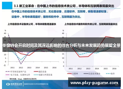 冬窗转会开启时间及其深远影响的综合分析与未来发展趋势展望全景