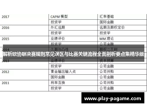 解析欧协联决赛规则常见误区与比赛关键流程全面剖析要点集精华版 解析欧协联决赛规则常见误区与比赛关键流程全面剖析要点集精华版