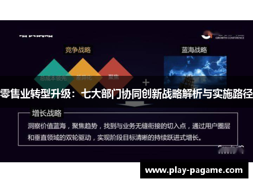 零售业转型升级：七大部门协同创新战略解析与实施路径