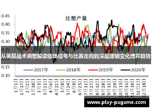 从英超战术调整解读临场信号与比赛走向的深层逻辑变化博弈趋势
