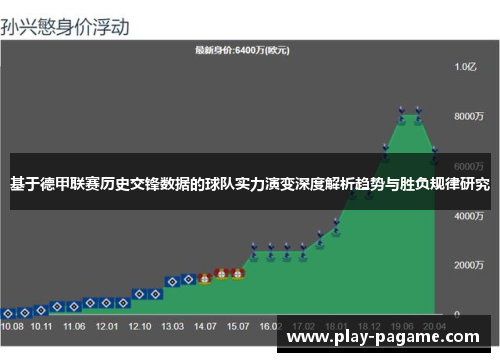基于德甲联赛历史交锋数据的球队实力演变深度解析趋势与胜负规律研究