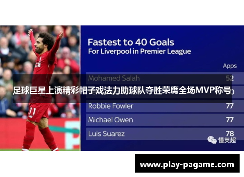 足球巨星上演精彩帽子戏法力助球队夺胜荣膺全场MVP称号