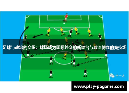 足球与政治的交织:球场成为国际外交的新舞台与政治博弈的竞技场 足球与政治的交织:球场成为国际外交的新舞台与政治博弈的竞技场